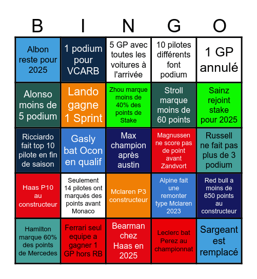 Bingo F1 2024 Bingo Card