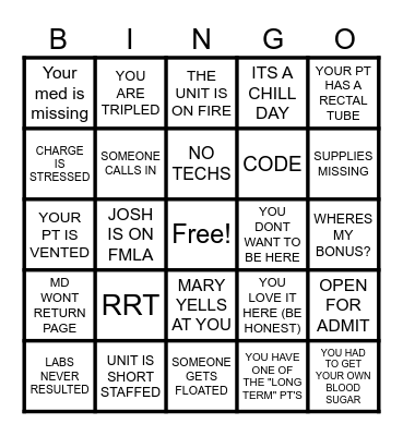 MICU/CCU BINGO Card