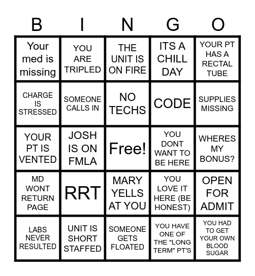 MICU/CCU BINGO Card