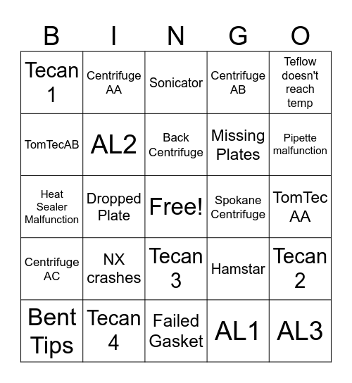 Processing IE Bingo Card