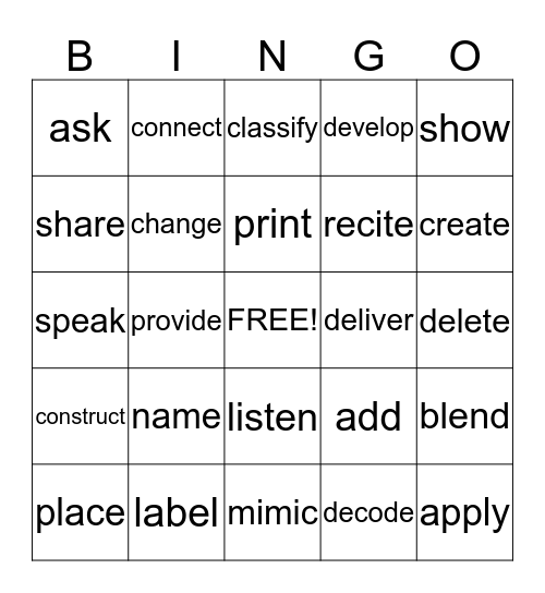 Power Verbs for Reading/Writing Bingo Card