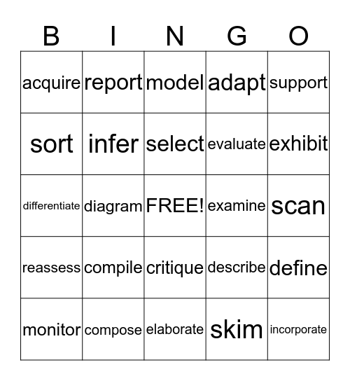 Power Verbs for Reading/Writing Bingo Card
