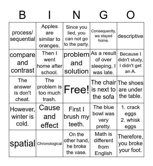 Text Patterns Bingo Card