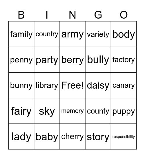 Changing y to an i before adding -es Bingo Card