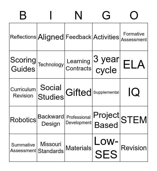 Comparing Curriculums Bingo Card