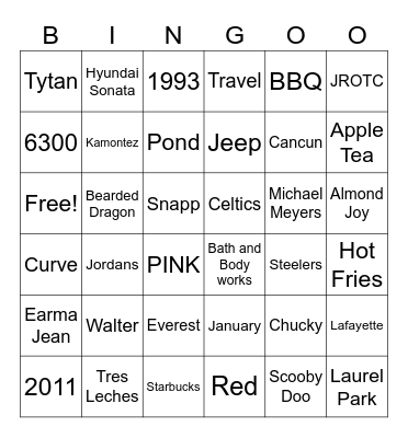 Happy Birthday Ladie All About Bingo Card