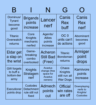 J̶a̶n̶u̶a̶r̶y̶  February Dataslate Knights Bingo Card