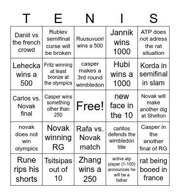 ATP 2024 Bingo Card