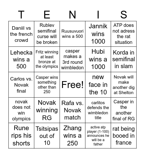 ATP 2024 Bingo Card