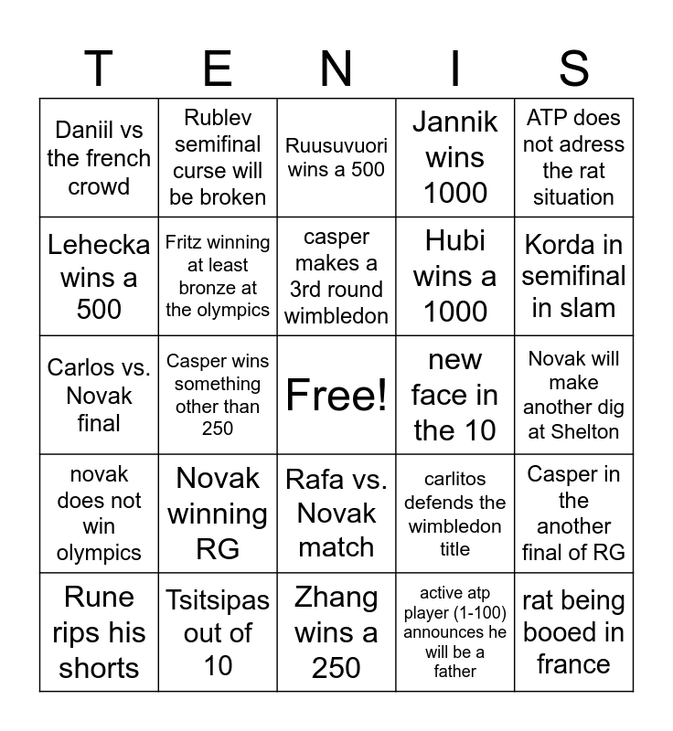 ATP 2024 Bingo Card