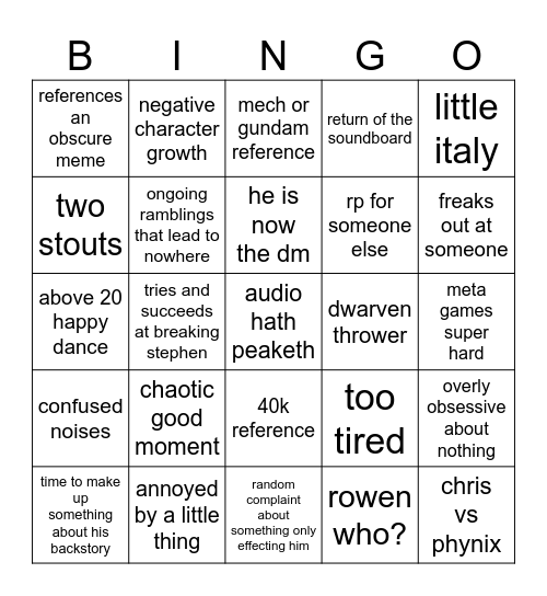 phynix the fifrth Bingo Card