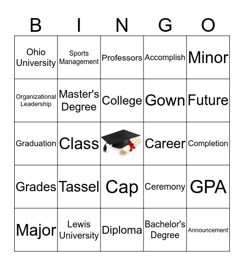 Kevetta & Kevon's Graduation Celebration! Bingo Card