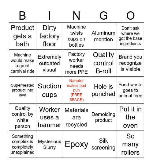 How It’s Made Bingo Card