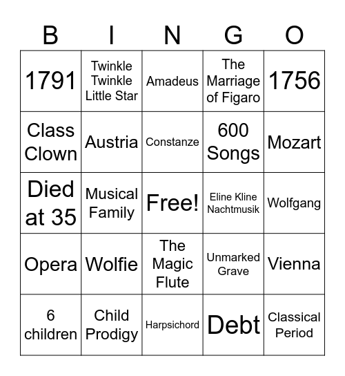 Wolfgang Amadeus Mozart Bingo Card