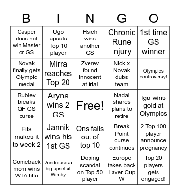 2024 Tennis Bingo Card