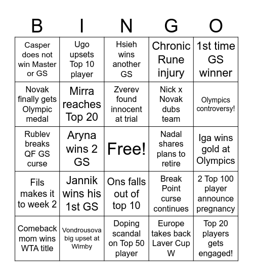 2024 Tennis Bingo Card