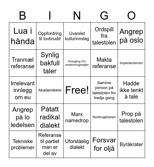 Trondheim dag 3 Bingo Card
