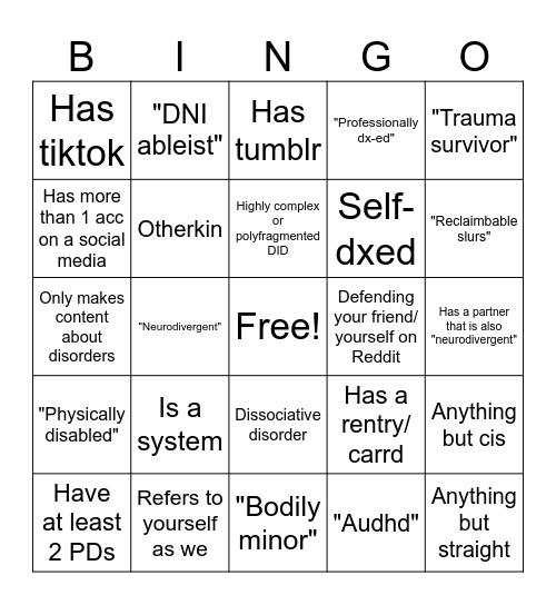 How typical are you as a faker? Bingo Card