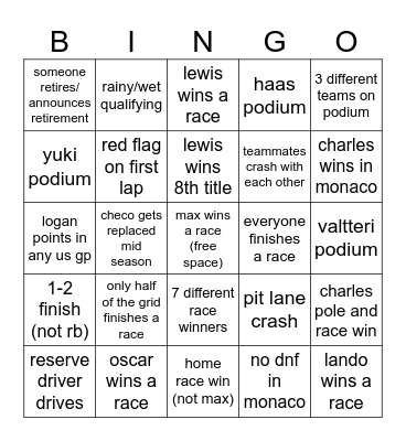 F1 2024 season Bingo Card