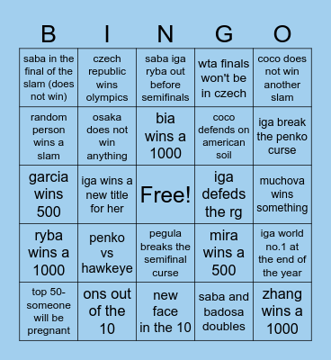 WTA 2024 Bingo Card