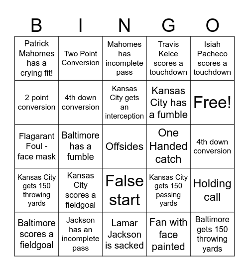 Kansas City vs. Baltimore Ravens Championship Game 1/28/24 Bingo Card