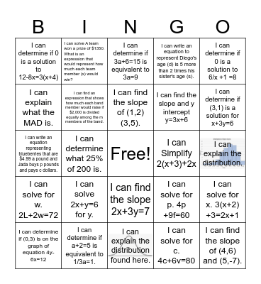 Algebra 1 BINGO IM 2023-24 Bingo Card