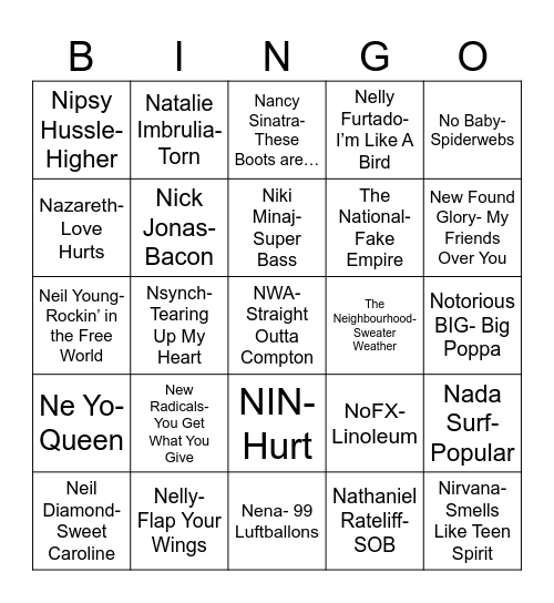 Radio Bingo Get "N" to the Music Bingo Card