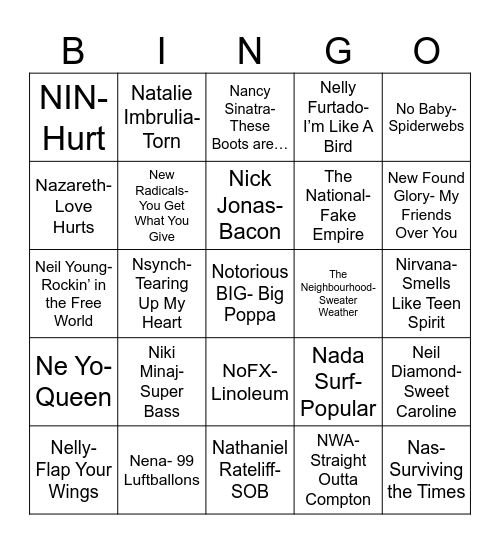 Radio Bingo Get "N" to the Music Bingo Card