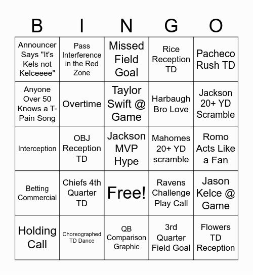 AFC Championship 2024 Bingo Card