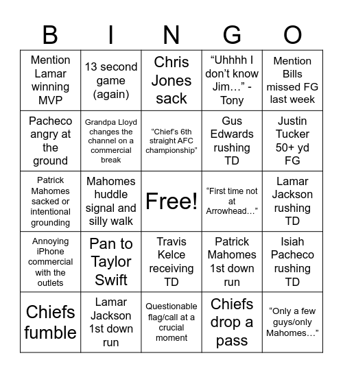 AFC Championship Bingo Card