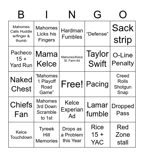 Chiefs AFC Championship Bingo Card