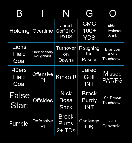 NFC Championship 23-24 Bingo Card