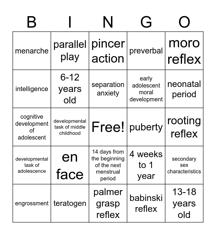 NO 103 Test 2 Review Bingo Card