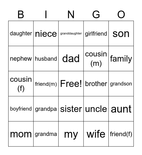 Unit 5 Familia Intro Bingo Card