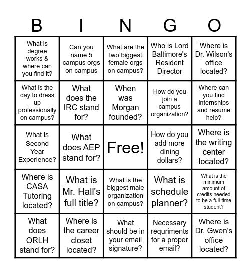 How much do you really know? Bingo Card