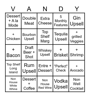 Commodore Bingo Incentive Bingo Card