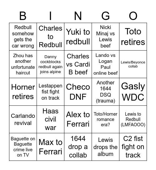 Apocalypse f1 2024 Bingo Card