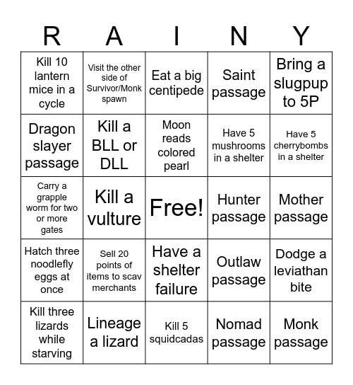 Rain world!! Bingo Card