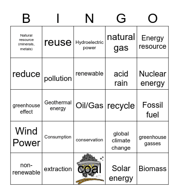 Unit 3 : Energy and Natural Resources Bingo Card