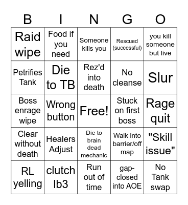 cat central raid Bingo Card