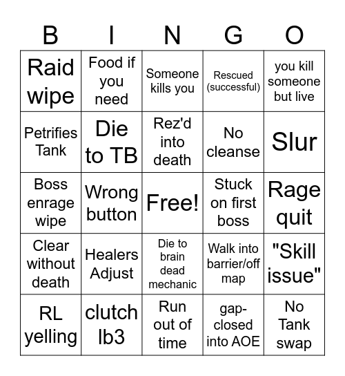 cat central raid Bingo Card