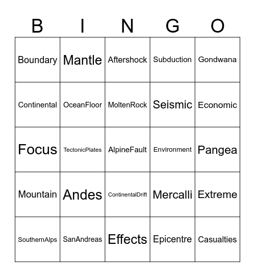L1 Geo Earthquakes Bingo Card