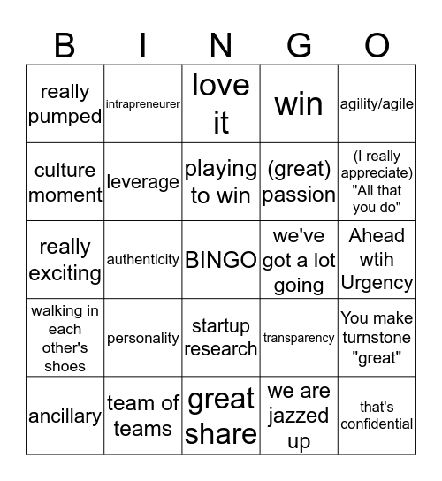 Buzzword Bingo Card