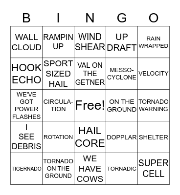 OKLAHOMA TORNADO BINGO Card
