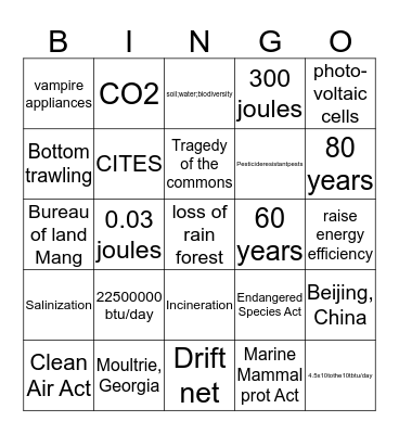APES Year In Review Bingo Card