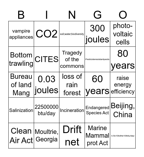 APES Year In Review Bingo Card
