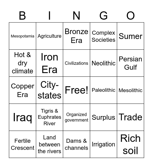 Mesopotamian Civilization- Sumer Bingo Card