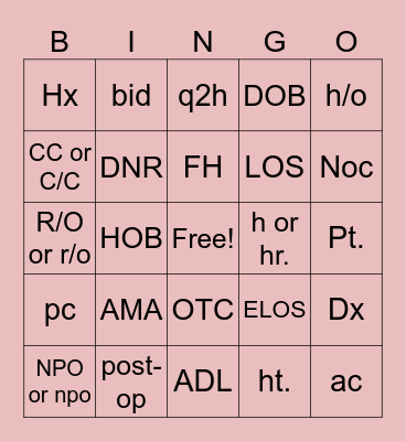 Medical Abbreviation Bingo Card