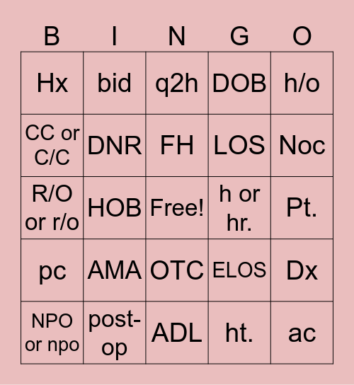 Medical Abbreviation Bingo Card