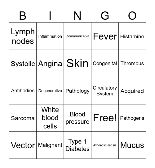 IMMUNOLOGY Bingo Card